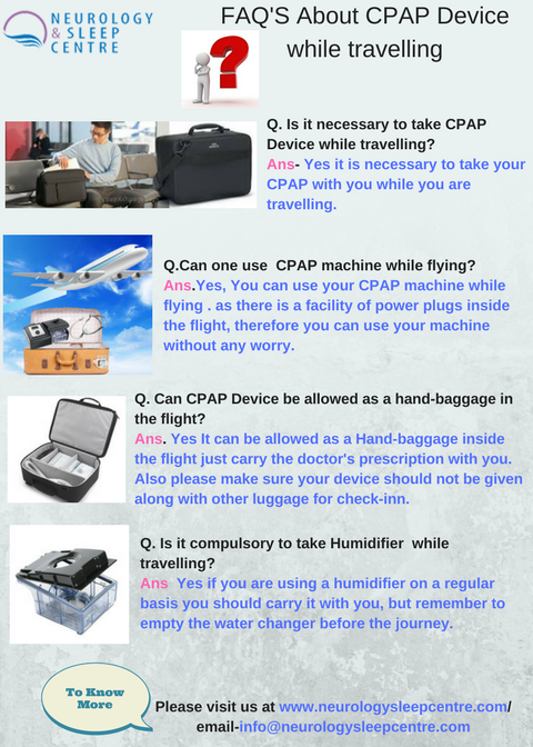 About CPAP Device