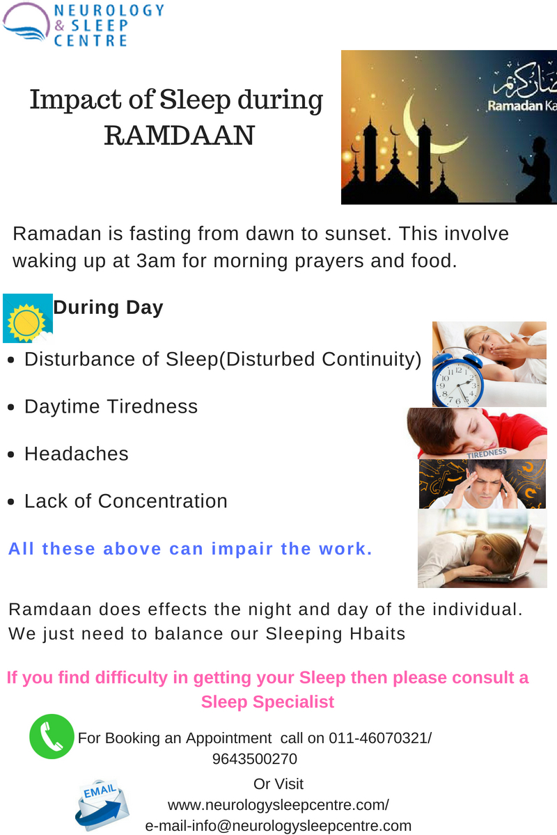 Tips for Better Sleep During Ramdaan (2)