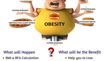 Join us to Celebrate National Obesity Care Week