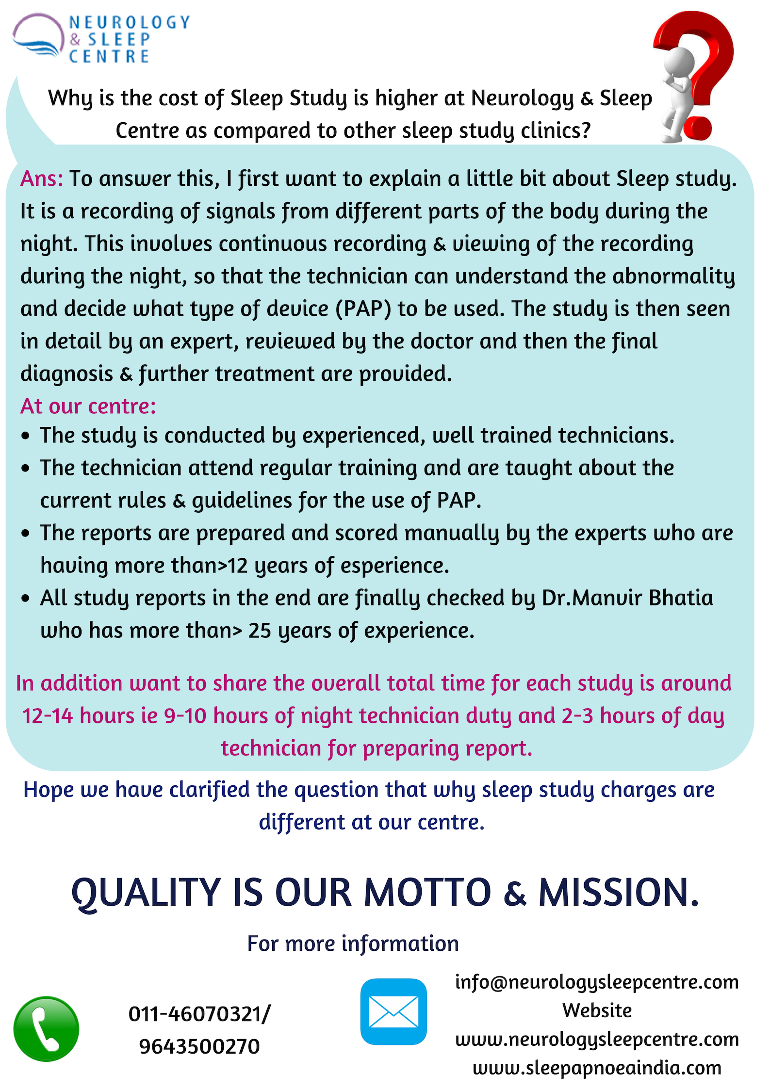 FAQ (1)
